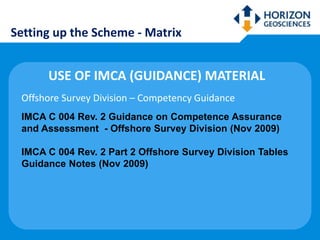 Imca Risk Matrix IMCA ICES Competency Matrix Presentation | PPTX