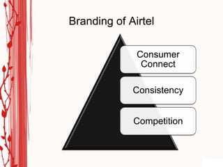 Branding of Airtel

              Consumer
               Connect

             Consistency


             Competition
 