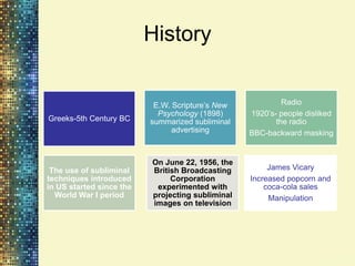 History


                           E.W. Scripture‟s New            Radio
                            Psychology (1898)     1920‟s- people disliked
Greeks-5th Century BC     summarized subliminal          the radio
                                advertising       BBC-backward masking


                          On June 22, 1956, the
 The use of subliminal    British Broadcasting         James Vicary
techniques introduced          Corporation        Increased popcorn and
in US started since the    experimented with          coca-cola sales
  World War I period      projecting subliminal        Manipulation
                          images on television
 