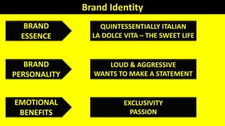Brand Identity
BRAND
ESSENCE
BRAND
PERSONALITY
EMOTIONAL
BENEFITS
QUINTESSENTIALLY ITALIAN
LA DOLCE VITA – THE SWEET LIFE
LOUD & AGGRESSIVE
WANTS TO MAKE A STATEMENT
EXCLUSIVITY
PASSION
 