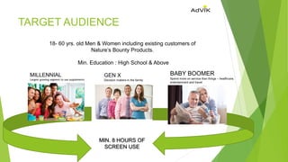 TARGET AUDIENCE
18- 60 yrs. old Men & Women including existing customers of
Nature’s Bounty Products.
Min. Education : High School & Above
MILLENNIAL
Largest growing segment to use supplements
GEN X
Decision makers in the family
BABY BOOMER
Spend more on service than things – healthcare,
entertainment and travel
MIN. 8 HOURS OF
SCREEN USE
 