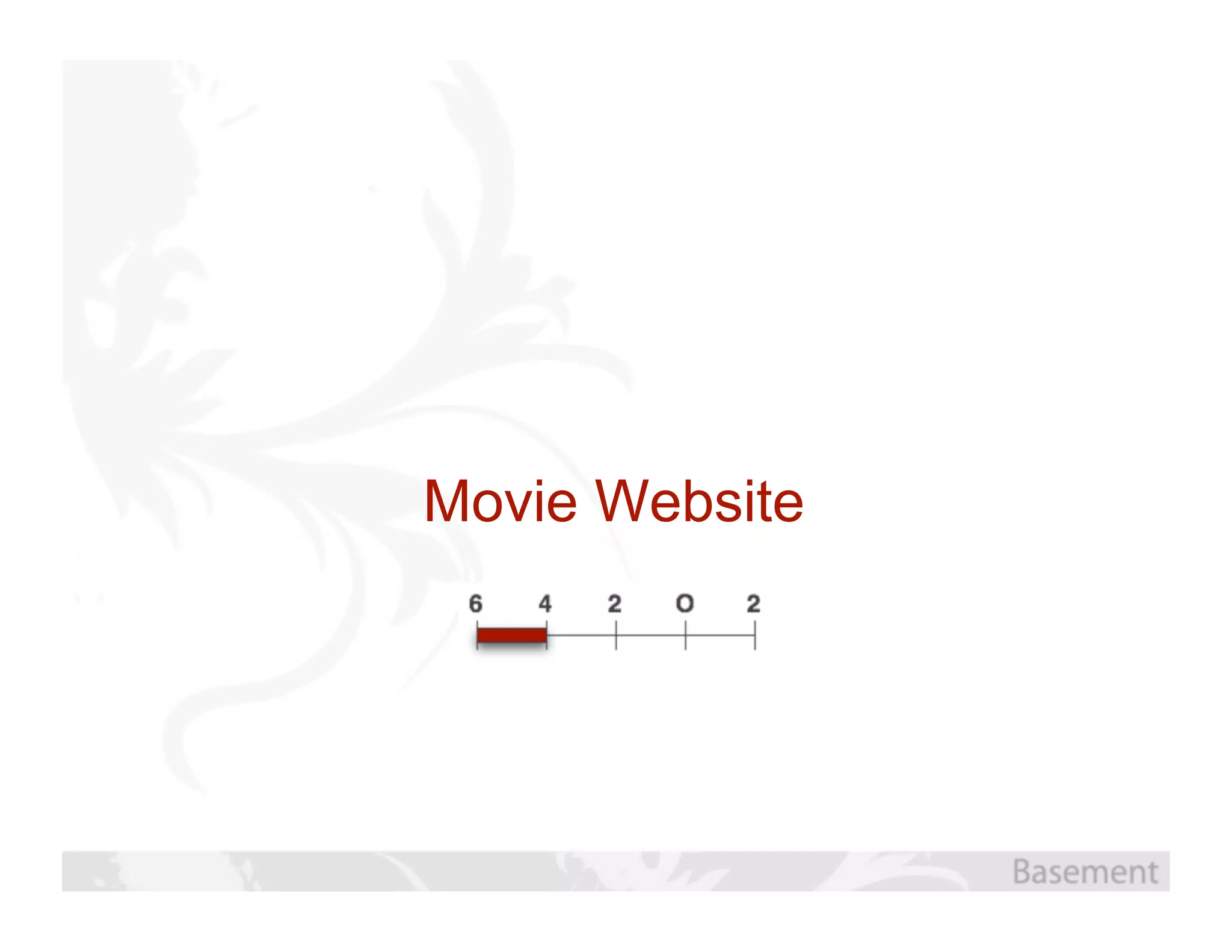 Movie Website
 