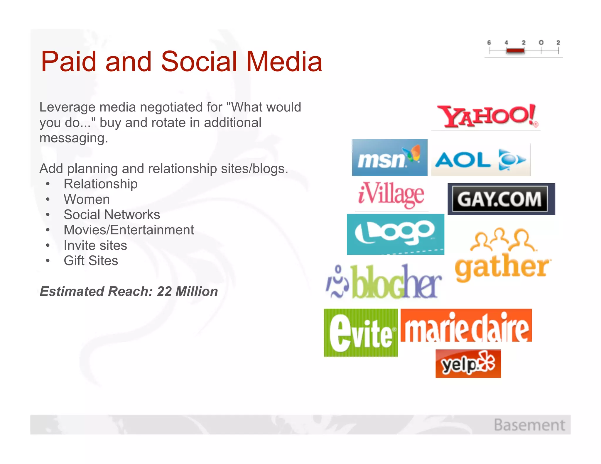 Paid and Social Media
Leverage media negotiated for "What would
you do..." buy and rotate in additional
messaging.

Add planning and relationship sites/blogs.
 • Relationship
 • Women
 • Social Networks
 • Movies/Entertainment
 • Invite sites
 • Gift Sites

Estimated Reach: 22 Million
 
