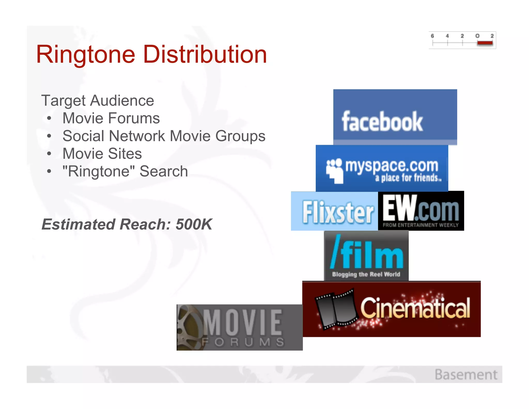 Ringtone Distribution
Target Audience
 • Movie Forums
 • Social Network Movie Groups
 • Movie Sites
 • "Ringtone" Search


Estimated Reach: 500K
 