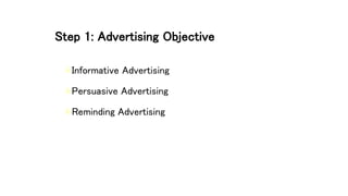Step 1: Advertising Objective
Informative Advertising
Persuasive Advertising
Reminding Advertising
 