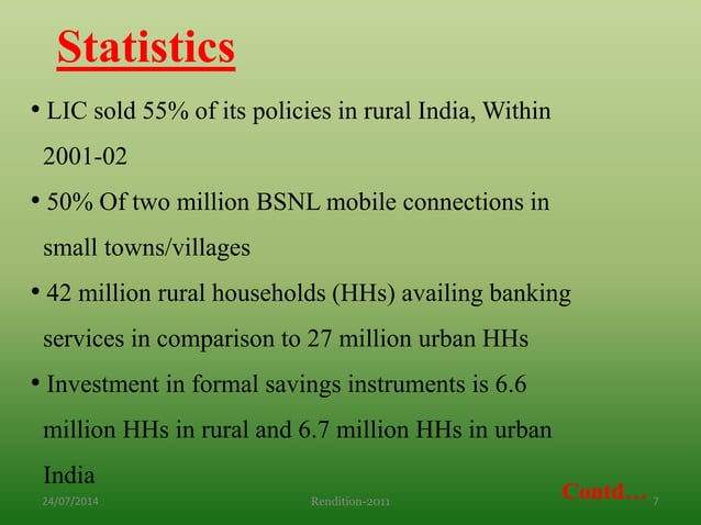 IMC (Integrated Marketing Communications) Strategies In Rural India ...