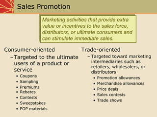 Marketing activities that provide extra
value or incentives to the sales force,
distributors, or ultimate consumers and
can stimulate immediate sales.
Sales Promotion
Trade-oriented
– Targeted toward marketing
intermediaries such as
retailers, wholesalers, or
distributors
• Promotion allowances
• Merchandise allowances
• Price deals
• Sales contests
• Trade shows
Consumer-oriented
–Targeted to the ultimate
users of a product or
service
• Coupons
• Sampling
• Premiums
• Rebates
• Contests
• Sweepstakes
• POP materials
 