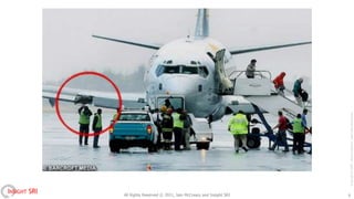 Copyright © 2007, Barcroft Media. Used with permission
INSIGHT SRI   All Rights Reserved © 2011, Iain McCreary and Insight SRI   6
 