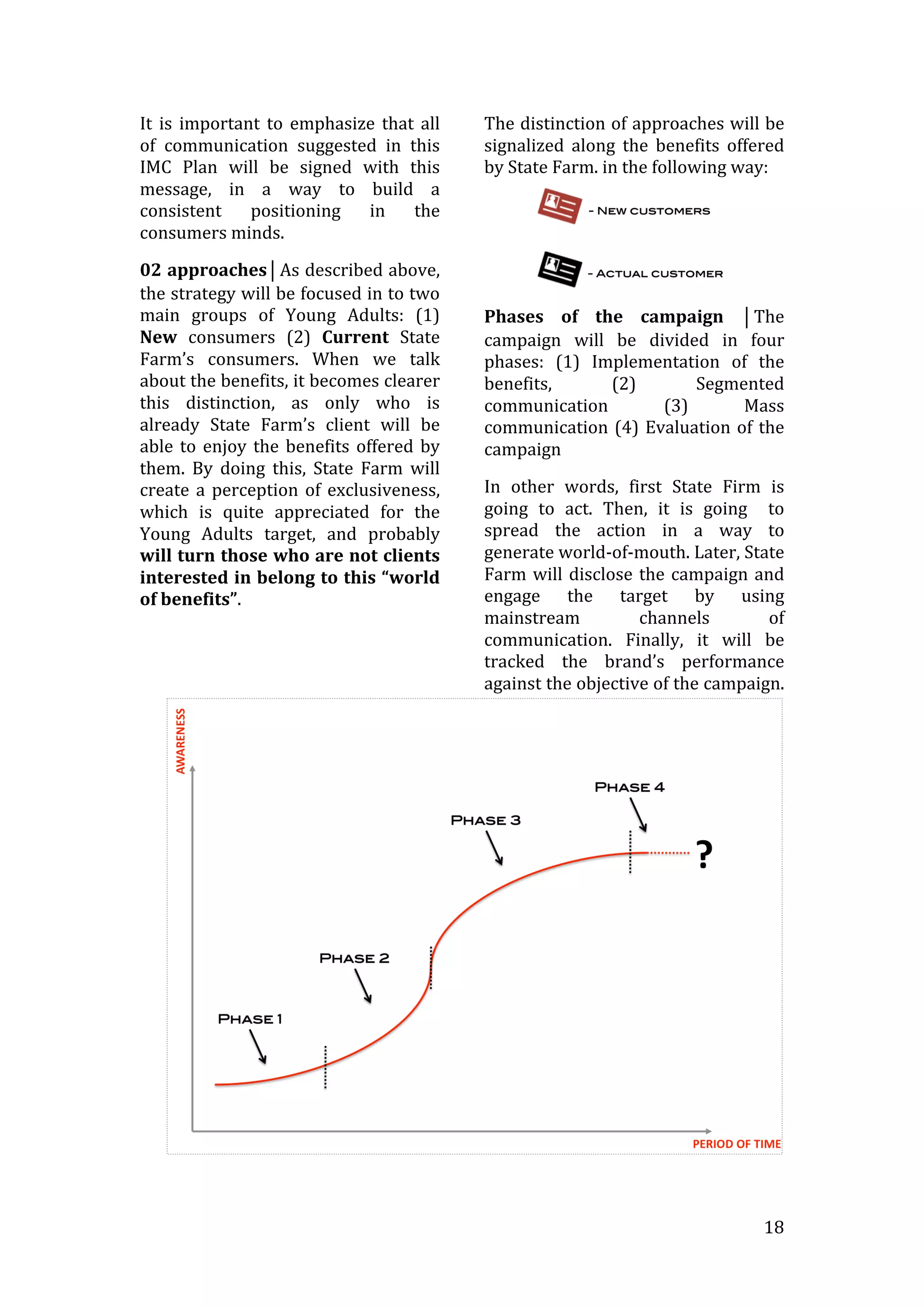   18	
  
It	
   is	
   important	
   to	
   emphasize	
   that	
   all	
  
of	
   communication	
   suggested	
   in	
   this	
  
IMC	
   Plan	
   will	
   be	
   signed	
   with	
   this	
  
message,	
   in	
   a	
   way	
   to	
   build	
   a	
  
consistent	
   positioning	
   in	
   the	
  
consumers	
  minds.	
  
02	
  approaches⏐As	
  described	
  above,	
  
the	
  strategy	
  will	
  be	
  focused	
  in	
  to	
  two	
  
main	
   groups	
   of	
   Young	
   Adults:	
   (1)	
  
New	
   consumers	
   (2)	
   Current	
   State	
  
Farm’s	
   consumers.	
   When	
   we	
   talk	
  
about	
  the	
  benefits,	
  it	
  becomes	
  clearer	
  
this	
   distinction,	
   as	
   only	
   who	
   is	
  
already	
   State	
   Farm’s	
   client	
   will	
   be	
  
able	
  to	
  enjoy	
  the	
  benefits	
  offered	
  by	
  
them.	
   By	
   doing	
   this,	
   State	
   Farm	
   will	
  
create	
  a	
  perception	
  of	
  exclusiveness,	
  
which	
   is	
   quite	
   appreciated	
   for	
   the	
  
Young	
   Adults	
   target,	
   and	
   probably	
  
will	
  turn	
  those	
  who	
  are	
  not	
  clients	
  
interested	
  in	
  belong	
  to	
  this	
  “world	
  
of	
  benefits”.	
  	
  
The	
  distinction	
  of	
  approaches	
  will	
  be	
  
signalized	
   along	
   the	
   benefits	
   offered	
  
by	
  State	
  Farm.	
  in	
  the	
  following	
  way:	
  
	
  
	
  
	
  
Phases	
   of	
   the	
   campaign	
   ⏐The	
  
campaign	
   will	
   be	
   divided	
   in	
   four	
  
phases:	
   (1)	
   Implementation	
   of	
   the	
  
benefits,	
   (2)	
   Segmented	
  
communication	
   (3)	
   Mass	
  
communication	
  (4)	
  Evaluation	
  of	
  the	
  
campaign	
  	
  
In	
   other	
   words,	
   first	
   State	
   Firm	
   is	
  
going	
   to	
   act.	
   Then,	
   it	
   is	
   going	
   	
   to	
  
spread	
   the	
   action	
   in	
   a	
   way	
   to	
  
generate	
  world-­‐of-­‐mouth.	
  Later,	
  State	
  
Farm	
  will	
  disclose	
  the	
  campaign	
  and	
  
engage	
   the	
   target	
   by	
   using	
  
mainstream	
   channels	
   of	
  
communication.	
   Finally,	
   it	
   will	
   be	
  
tracked	
   the	
   brand’s	
   performance	
  
against	
  the	
  objective	
  of	
  the	
  campaign.
 