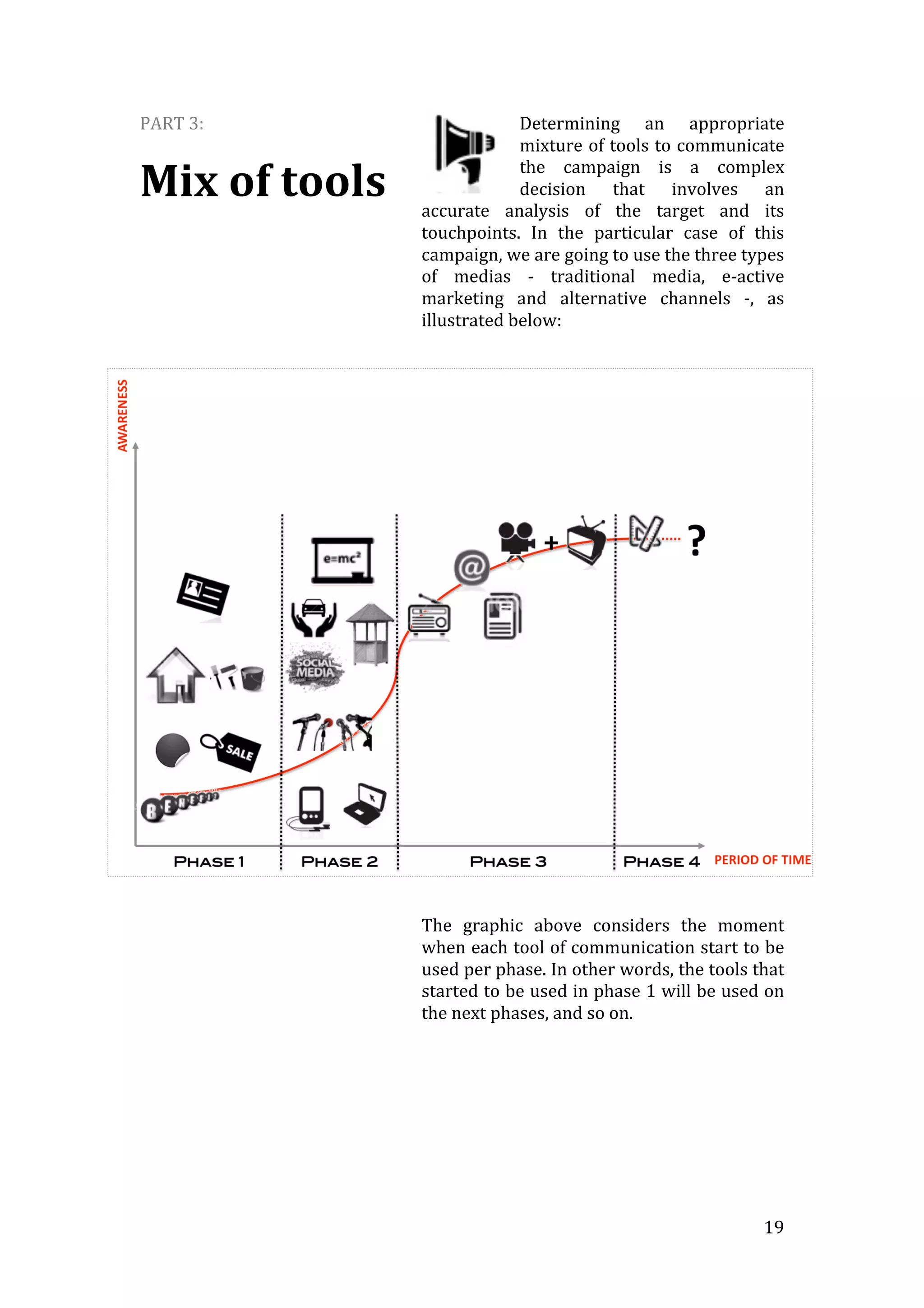   19	
  
PART	
  3:	
  
Mix	
  of	
  tools	
  
Determining	
   an	
   appropriate	
  
mixture	
  of	
  tools	
  to	
  communicate	
  
the	
   campaign	
   is	
   a	
   complex	
  
decision	
   that	
   involves	
   an	
  
accurate	
   analysis	
   of	
   the	
   target	
   and	
   its	
  
touchpoints.	
   In	
   the	
   particular	
   case	
   of	
   this	
  
campaign,	
  we	
  are	
  going	
  to	
  use	
  the	
  three	
  types	
  
of	
   medias	
   -­‐	
   traditional	
   media,	
   e-­‐active	
  
marketing	
   and	
   alternative	
   channels	
   -­‐,	
   as	
  
illustrated	
  below:	
  	
  
	
  
The	
   graphic	
   above	
   considers	
   the	
   moment	
  
when	
  each	
  tool	
  of	
  communication	
  start	
  to	
  be	
  
used	
  per	
  phase.	
  In	
  other	
  words,	
  the	
  tools	
  that	
  
started	
  to	
  be	
  used	
  in	
  phase	
  1	
  will	
  be	
  used	
  on	
  
the	
  next	
  phases,	
  and	
  so	
  on.	
  	
  
 