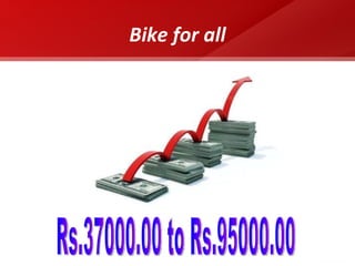 Bike for all Rs.37000.00 to Rs.95000.00 