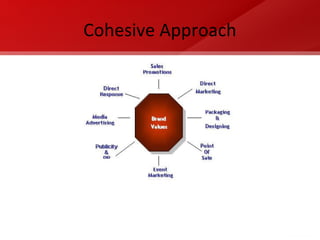 Cohesive Approach 