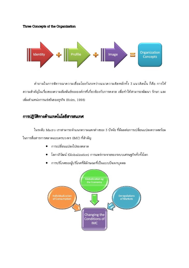 imc plan