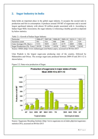 2. Sugar Industry in India
India holds an important place in the global sugar industry. It occupies the second rank in
production and first in consumption. It produces around 350 MT of sugarcanes and is second
largest agrobased industry with almost 50 million people associated with it. According to
Indian Sugar Mills Association, the sugar industry is witnessing a healthy growth as depicted
by below statistics.
Table 2.1: Growth of Indian Sugar Industry
Particular
2006-07 2007-08 2008-09 2009-10 2010-11 2011-12
Factories count
501
516
488
490
527
529
Cane Acreage (Th. Hect.)
5151
5055
4415
4175
4885
5086
Sugar Production (Th. Tons) 28328
26356
14538
18912
24394
26342
Source: ISMA (http://www.indiansugar.com/Statics.aspx), accessed on 08-Oct-2013
Uttar Pradesh is the largest sugar-cane producing state of the country, followed by
Maharashtra and Orissa. The average sugar-cane produced between 2009-10 and 2011-12 is
shown below.
Figure 2.2: State-wise production of Sugar.

Source: Sugarcane Breeding Institute (http://www.sugarcane.res.in/index.php/mis/sugarcanestatistics/281), accessed on 08-Oct-2013
4|Page

 
