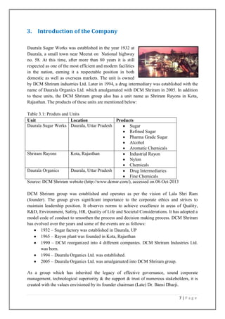 3. Introduction of the Company
Daurala Sugar Works was established in the year 1932 at
Daurala, a small town near Meerut on National highway
no. 58. At this time, after more than 80 years it is still
respected as one of the most efficient and modern facilities
in the nation, earning it a respectable position in both
domestic as well as overseas markets. The unit is owned
by DCM Shriram industries Ltd. Later in 1994, a drug intermediary was established with the
name of Daurala Organics Ltd. which amalgamated with DCM Shriram in 2005. In addition
to these units, the DCM Shriram group also has a unit name as Shriram Rayons in Kota,
Rajasthan. The products of these units are mentioned below:
Table 3.1: Produts and Units
Unit
Location
Products
Daurala Sugar Works Daurala, Uttar Pradesh
Sugar
Refined Sugar
Pharma Grade Sugar
Alcohol
Aromatic Chemicals
Shriram Rayons
Kota, Rajasthan
Industrial Rayon
Nylon
Chemicals
Daurala Organics
Daurala, Uttar Pradesh
Drug Intermediaries
Fine Chemicals
Source: DCM Shriram website (http://www.dcmsr.com/), accessed on 08-Oct-2013
DCM Shriram group was established and operates as per the vision of Lala Shri Ram
(founder). The group gives significant importance to the corporate ethics and strives to
maintain leadership position. It observes norms to achieve excellence in areas of Quality,
R&D, Environment, Safety, HR, Quality of Life and Societal Considerations. It has adopted a
model code of conduct to smoothen the process and decision making process. DCM Shriram
has evolved over the years and some of the events are as follows:
1932 – Sugar factory was established in Daurala, UP
1965 – Rayon plant was founded in Kota, Rajasthan
1990 – DCM reorganized into 4 different companies. DCM Shriram Industries Ltd.
was born.
1994 – Daurala Organics Ltd. was established.
2005 – Daurala Organics Ltd. was amalgamated into DCM Shriram group.
As a group which has inherited the legacy of effective governance, sound corporate
management, technological superiority & the support & trust of numerous stakeholders, it is
created with the values envisioned by its founder chairman (Late) Dr. Bansi Dharji.
7|Page

 
