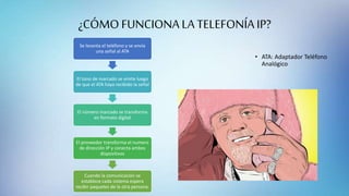 ¿CÓMO FUNCIONA LA TELEFONÍA IP?
• ATA: Adaptador Teléfono
Analógico
Se levanta el teléfono y se envía
una señal al ATA
El tono de marcado se emite luego
de que el ATA haya recibido la señal
El número marcado se transforma
en formato digital
El proveedor transforma el numero
de dirección IP y conecta ambos
dispositivos
Cuando la comunicación se
establece cada sistema espera
recibir paquetes de la otra persona.
 