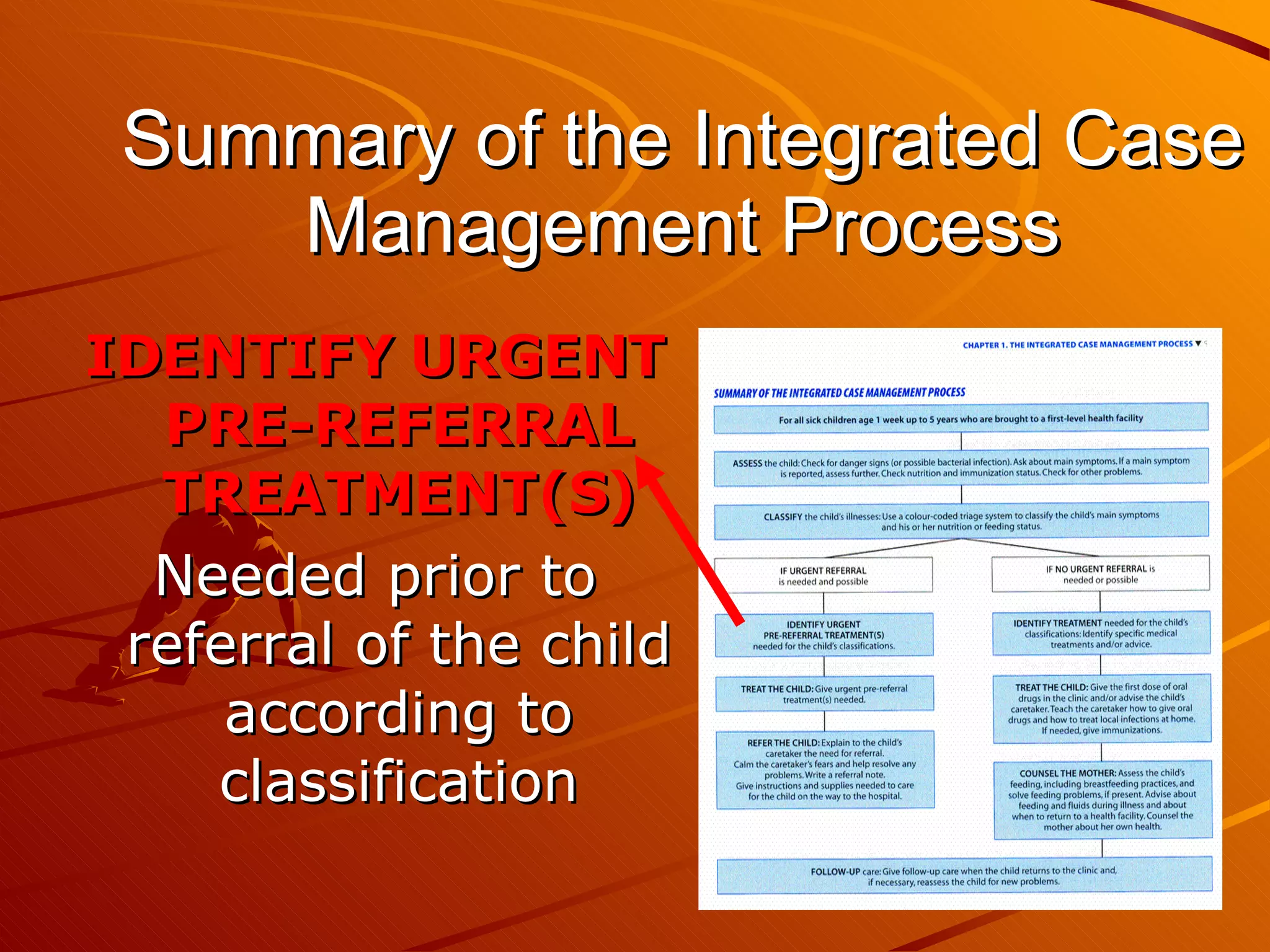 Summary of the Integrated Case Management Process IDENTIFY URGENT PRE-REFERRAL TREATMENT(S) Needed prior to referral of the child according to classification 