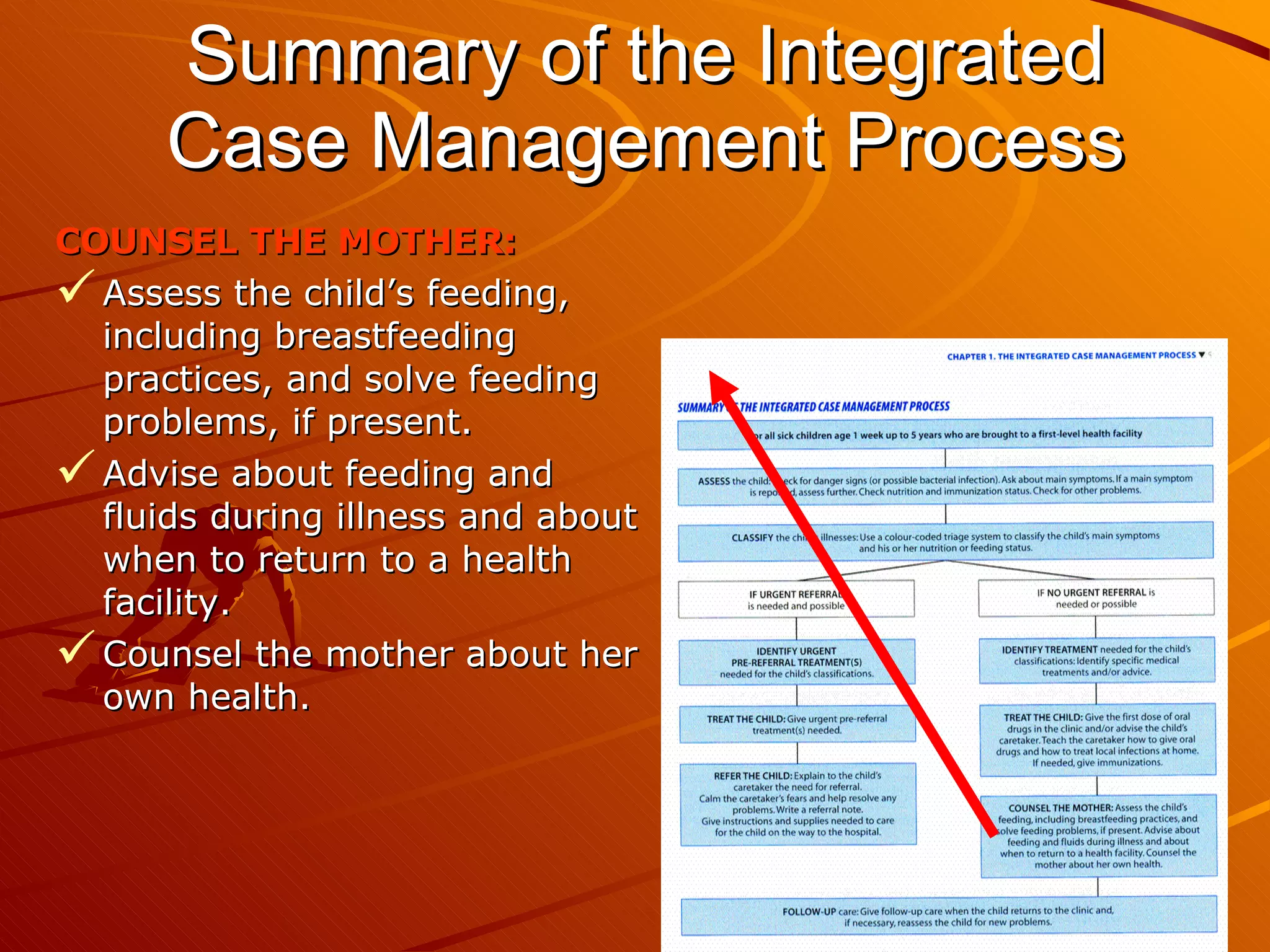 Summary of the Integrated Case Management Process COUNSEL THE MOTHER: Assess the child’s feeding, including breastfeeding practices, and solve feeding problems, if present.  Advise about feeding and fluids during illness and about when to return to a health facility. Counsel the mother about her own health. 