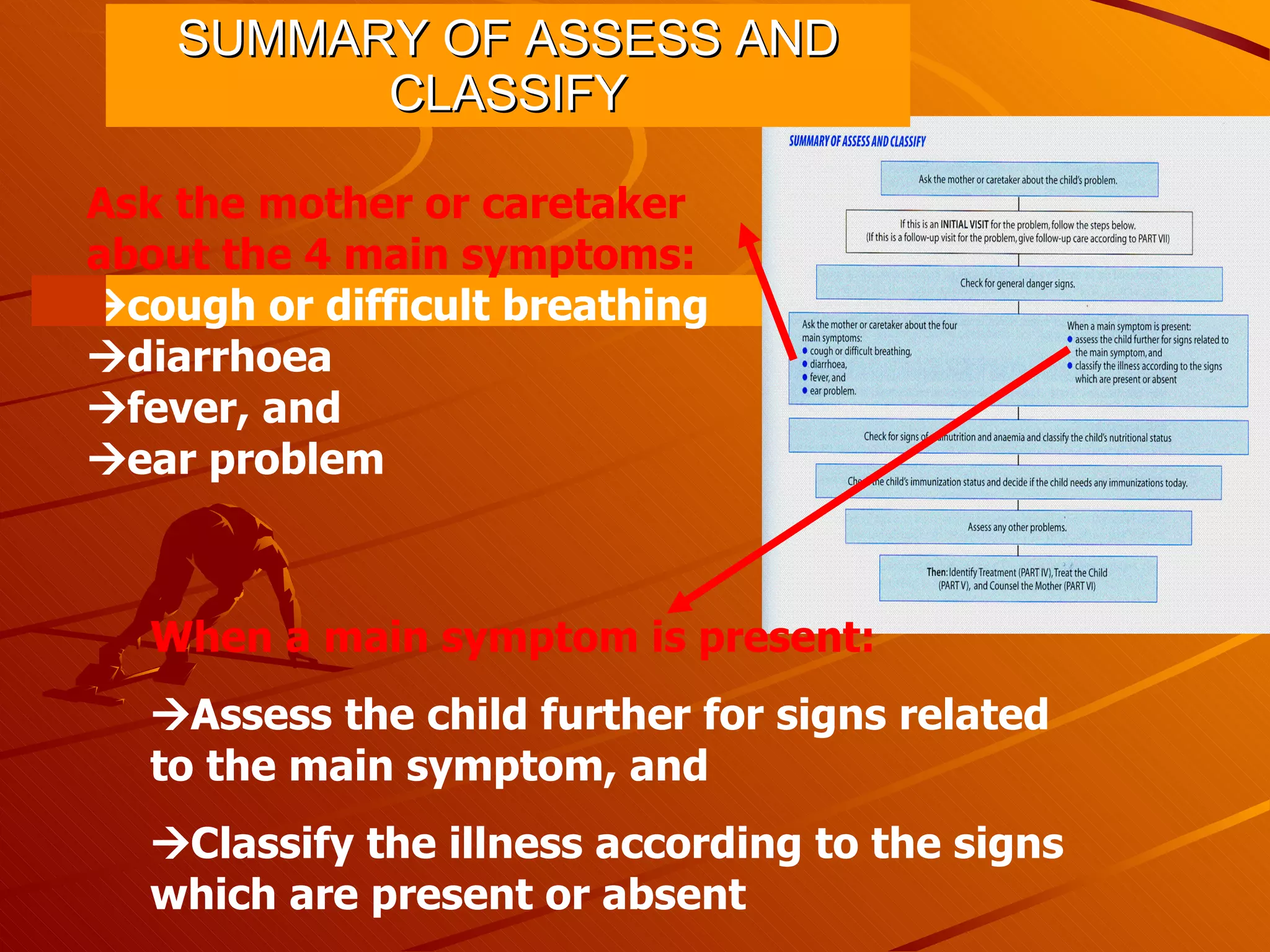 SUMMARY OF ASSESS AND CLASSIFY Ask the mother or caretaker about the 4 main symptoms:  cough or difficult breathing  diarrhoea  fever, and  ear problem When a main symptom is present:  Assess the child further for signs related to the main symptom, and  Classify the illness according to the signs which are present or absent 