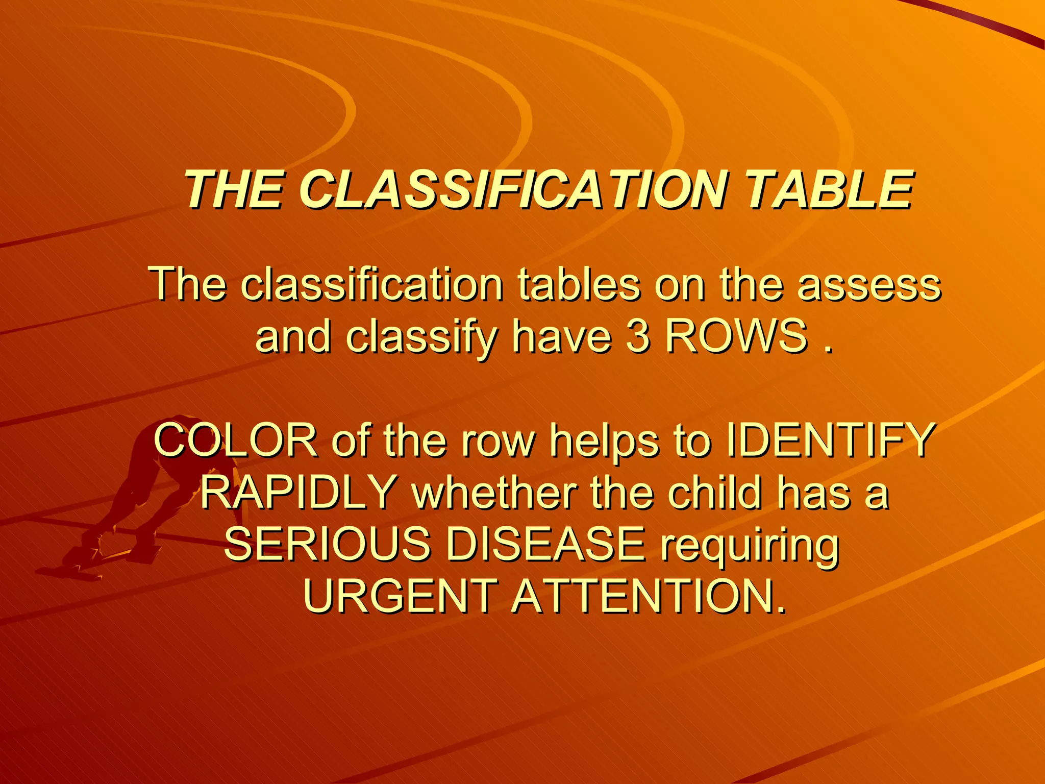 THE CLASSIFICATION TABLE The classification tables on the assess and classify have 3 ROWS . COLOR of the row helps to IDENTIFY RAPIDLY whether the child has a SERIOUS DISEASE requiring  URGENT ATTENTION. 