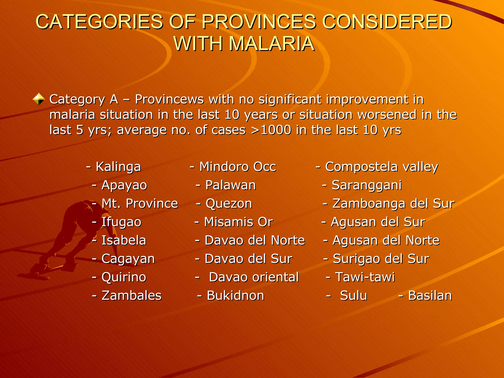 CATEGORIES OF PROVINCES CONSIDERED WITH MALARIA Category A – Provincews with no significant improvement in malaria situation in the last 10 years or situation worsened in the last 5 yrs; average no. of cases >1000 in the last 10 yrs - Kalinga  - Mindoro Occ  - Compostela valley - Apayao  - Palawan  - Saranggani - Mt. Province  - Quezon  - Zamboanga del Sur - Ifugao  - Misamis Or  - Agusan del Sur  - Isabela  - Davao del Norte  - Agusan del Norte - Cagayan  - Davao del Sur  - Surigao del Sur - Quirino  -  Davao oriental  - Tawi-tawi - Zambales  - Bukidnon  -  Sulu  - Basilan 