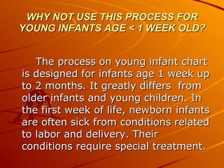 WHY NOT USE THIS PROCESS FOR YOUNG INFANTS AGE < 1 WEEK OLD? The process on young infant chart is designed for infants age 1 week up to 2 months. It greatly differs  from older infants and young children. In the first week of life, newborn infants are often sick from conditions related to labor and delivery. Their conditions require special treatment. 
