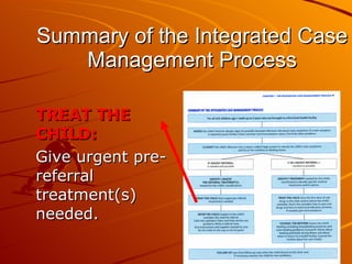 Summary of the Integrated Case Management Process TREAT THE CHILD: Give urgent pre-referral treatment(s) needed. 