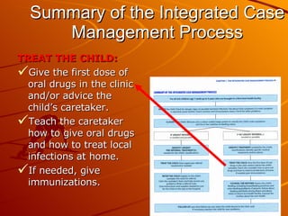 Summary of the Integrated Case Management Process TREAT THE CHILD: Give the first dose of oral drugs in the clinic and/or advice the child’s caretaker. Teach the caretaker how to give oral drugs and how to treat local infections at home. If needed, give immunizations. 