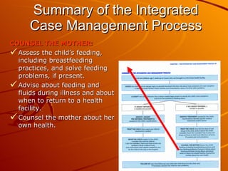 Summary of the Integrated Case Management Process COUNSEL THE MOTHER: Assess the child’s feeding, including breastfeeding practices, and solve feeding problems, if present.  Advise about feeding and fluids during illness and about when to return to a health facility. Counsel the mother about her own health. 