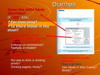 Diarrhea Does the child have diarrhea? IF  YES ,  ASK: For how long? Is there blood in the stool? LOOK, LISTEN, FEEL: Look at the child’s general condition, is the child: Lethargic or unconscious? Restless or irritable? Look for sunken eyes Offer the child fluid. Is the child:  Not able to drink or drinking poorly? Drinking eagerly, thirsty ? Pinch the skin of the abdomen. Does it go back:   Very slowly (> than 2 secs)? Slowly? 