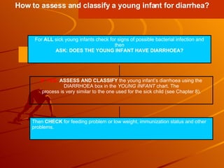 For  ALL  sick young infants check for signs of possible bacterial infection and then ASK: DOES THE YOUNG INFANT HAVE DIARRHOEA? IF YES:  ASSESS AND CLASSIFY  the young infant’s diarrhoea using the DIARRHOEA box in the  YOUNG INFANT  chart. The process is very similar to the one used for the sick child (see Chapter 8). Then  CHECK  for feeding problem or low weight, immunization status and other problems. How to assess and classify a young infant for diarrhea? 