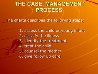THE CASE  MANAGEMENT PROCESS The charts describes the following steps; 1. assess the child or young infant 2. classify the illness 3. identify the treatment 4. treat the child  5. counsel the mother 6. give follow up care  