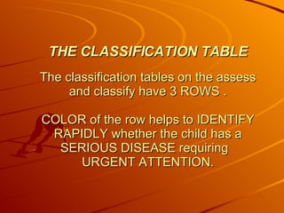 THE CLASSIFICATION TABLE The classification tables on the assess and classify have 3 ROWS . COLOR of the row helps to IDENTIFY RAPIDLY whether the child has a SERIOUS DISEASE requiring  URGENT ATTENTION. 