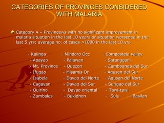 CATEGORIES OF PROVINCES CONSIDERED WITH MALARIA Category A – Provincews with no significant improvement in malaria situation in the last 10 years or situation worsened in the last 5 yrs; average no. of cases >1000 in the last 10 yrs - Kalinga  - Mindoro Occ  - Compostela valley - Apayao  - Palawan  - Saranggani - Mt. Province  - Quezon  - Zamboanga del Sur - Ifugao  - Misamis Or  - Agusan del Sur  - Isabela  - Davao del Norte  - Agusan del Norte - Cagayan  - Davao del Sur  - Surigao del Sur - Quirino  -  Davao oriental  - Tawi-tawi - Zambales  - Bukidnon  -  Sulu  - Basilan 