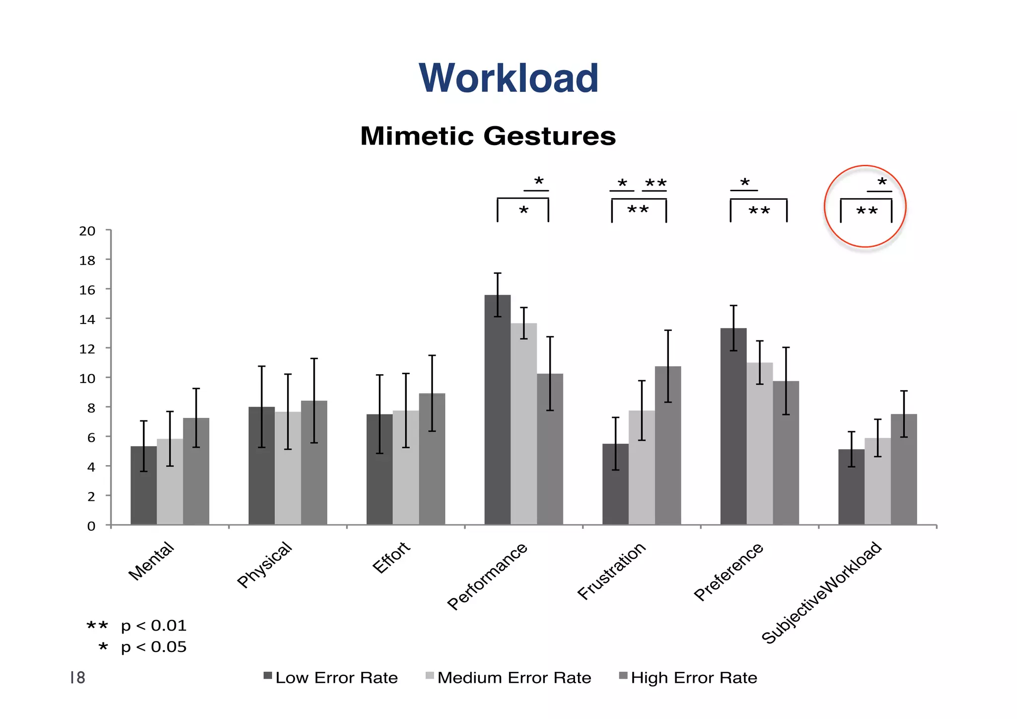 Workload"
                                  !"#$%"&'($)%*+$)
                                                           !          ! !!             !                      !
                                                       !               !!               !!                  !!
              %&




                            &




                                       0$




                                                     ,"




                                                                       #




                                                                                          "




                                                                                                           :
                         ,%




                                                                      $+/




                                                                                       #,




                                                                                                        /%
                                    ../
             $
          "#




                                                   %#
                      *+




                                                                    0%




                                                                                    0"




                                                                                                       9&
                                   -
                   ()
          !




                                                  01




                                                                                                       /0
                                                                  $




                                                                                  ."
                                                               3*
                   '




                                                                                                     "8
                                                ./




                                                                               0"
                                                               20
                                             "0




                                                                              '




                                                                                                   +7
                                             '




                                                                                                 ,$
                                                                                               6"
     !!




                                                                                              35
                                                                                          4
      !
18                       ;/<=-00/0=>%$"     !":+31=-00/0=>%$"           ?+@(=-00/0=>%$"
 