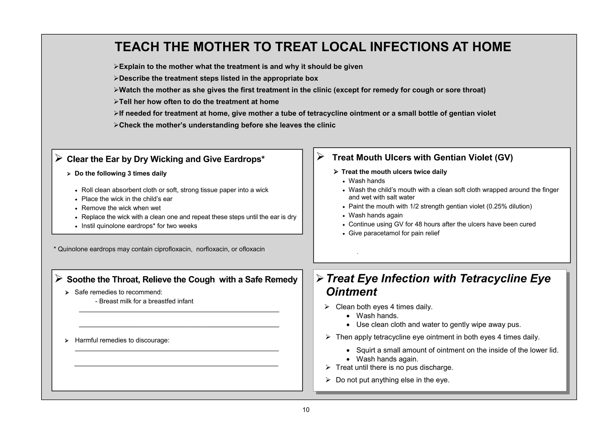 7($+ 7+( 027+(5 72 75($7 /2$/ ,1)(7,216 $7 +20(
                     ¾([SODLQ WR WKH PRWKHU ZKDW WKH WUHDWPHQW LV DQG ZK LW VKRXOG EH JLYHQ
                     ¾'HVFULEH WKH WUHDWPHQW VWHSV OLVWHG LQ WKH DSSURSULDWH ER[
                     ¾:DWFK WKH PRWKHU DV VKH JLYHV WKH ILUVW WUHDWPHQW LQ WKH FOLQLF H[FHSW IRU UHPHG IRU FRXJK RU VRUH WKURDW
                     ¾7HOO KHU KRZ RIWHQ WR GR WKH WUHDWPHQW DW KRPH
                     ¾,I QHHGHG IRU WUHDWPHQW DW KRPH JLYH PRWKHU D WXEH RI WHWUDFFOLQH RLQWPHQW RU D VPDOO ERWWOH RI JHQWLDQ YLROHW
                     ¾KHFN WKH PRWKHU¶V XQGHUVWDQGLQJ EHIRUH VKH OHDYHV WKH FOLQLF



¾ OHDU WKH (DU E 'U :LFNLQJ DQG *LYH (DUGURSV                                          ¾     7UHDW 0RXWK 8OFHUV ZLWK *HQWLDQ 9LROHW *9
  ¾   'R WKH IROORZLQJ      WLPHV GDLO                                                         ¾ 7UHDW WKH PRXWK XOFHUV WZLFH GDLO
                                                                                                  x :DVK KDQGV
      x   5ROO FOHDQ DEVRUEHQW FORWK RU VRIW VWURQJ WLVVXH SDSHU LQWR D ZLFN                      x :DVK WKH FKLOG¶V PRXWK ZLWK D FOHDQ VRIW FORWK ZUDSSHG DURXQG WKH ILQJHU
      x   3ODFH WKH ZLFN LQ WKH FKLOG¶V HDU                                                         DQG ZHW ZLWK VDOW ZDWHU
      x   5HPRYH WKH ZLFN ZKHQ ZHW                                                                x 3DLQW WKH PRXWK ZLWK    VWUHQJWK JHQWLDQ YLROHW        GLOXWLRQ
      x   5HSODFH WKH ZLFN ZLWK D FOHDQ RQH DQG UHSHDW WKHVH VWHSV XQWLO WKH HDU LV GU           x :DVK KDQGV DJDLQ

      x   ,QVWLO TXLQRORQH HDUGURSV IRU WZR ZHHNV                                                 x RQWLQXH XVLQJ *9 IRU    KRXUV DIWHU WKH XOFHUV KDYH EHHQ FXUHG
                                                                                                  x *LYH SDUDFHWDPRO IRU SDLQ UHOLHI


4XLQRORQH HDUGURSV PD FRQWDLQ FLSURIOR[DFLQ QRUIOR[DFLQ RU RIOR[DFLQ
                                                                                                       Â



¾ 6RRWKH WKH 7KURDW            5HOLHYH WKH RXJK ZLWK D 6DIH 5HPHG                       ¾7UHDW (H ,QIHFWLRQ ZLWK 7HWUDFFOLQH (H
  ¾   6DIH UHPHGLHV WR UHFRPPHQG                                                           2LQWPHQW
              %UHDVW PLON IRU D EUHDVWIHG LQIDQW
       BBBBBBBBBBBBBBBBBBBBBBBBBBBBBBBBBBBBBBBBBBBBBBBBBBBBBBB                             ¾ OHDQ ERWK HHV WLPHV GDLO
                                                                                                x :DVK KDQGV
          BBBBBBBBBBBBBBBBBBBBBBBBBBBBBBBBBBBBBBBBBBBBBBBBBBBBBBB                               x 8VH FOHDQ FORWK DQG ZDWHU WR JHQWO ZLSH DZD SXV

  ¾   +DUPIXO UHPHGLHV WR GLVFRXUDJH                                                          ¾ 7KHQ DSSO WHWUDFFOLQH HH RLQWPHQW LQ ERWK HHV        WLPHV GDLO
      BBBBBBBBBBBBBBBBBBBBBBBBBBBBBBBBBBBBBBBBBBBBBBBBBBBBBBBB                                     x 6TXLUW D VPDOO DPRXQW RI RLQWPHQW RQ WKH LQVLGH RI WKH ORZHU OLG
      BBBBBBBBBBBBBBBBBBBBBBBBBBBBBBBBBBBBBBBBBBBBBBBBBBBBBBBB
                                                                                                   x :DVK KDQGV DJDLQ
                                                                                              ¾ 7UHDW XQWLO WKHUH LV QR SXV GLVFKDUJH
                                                                                              ¾ 'R QRW SXW DQWKLQJ HOVH LQ WKH HH
 