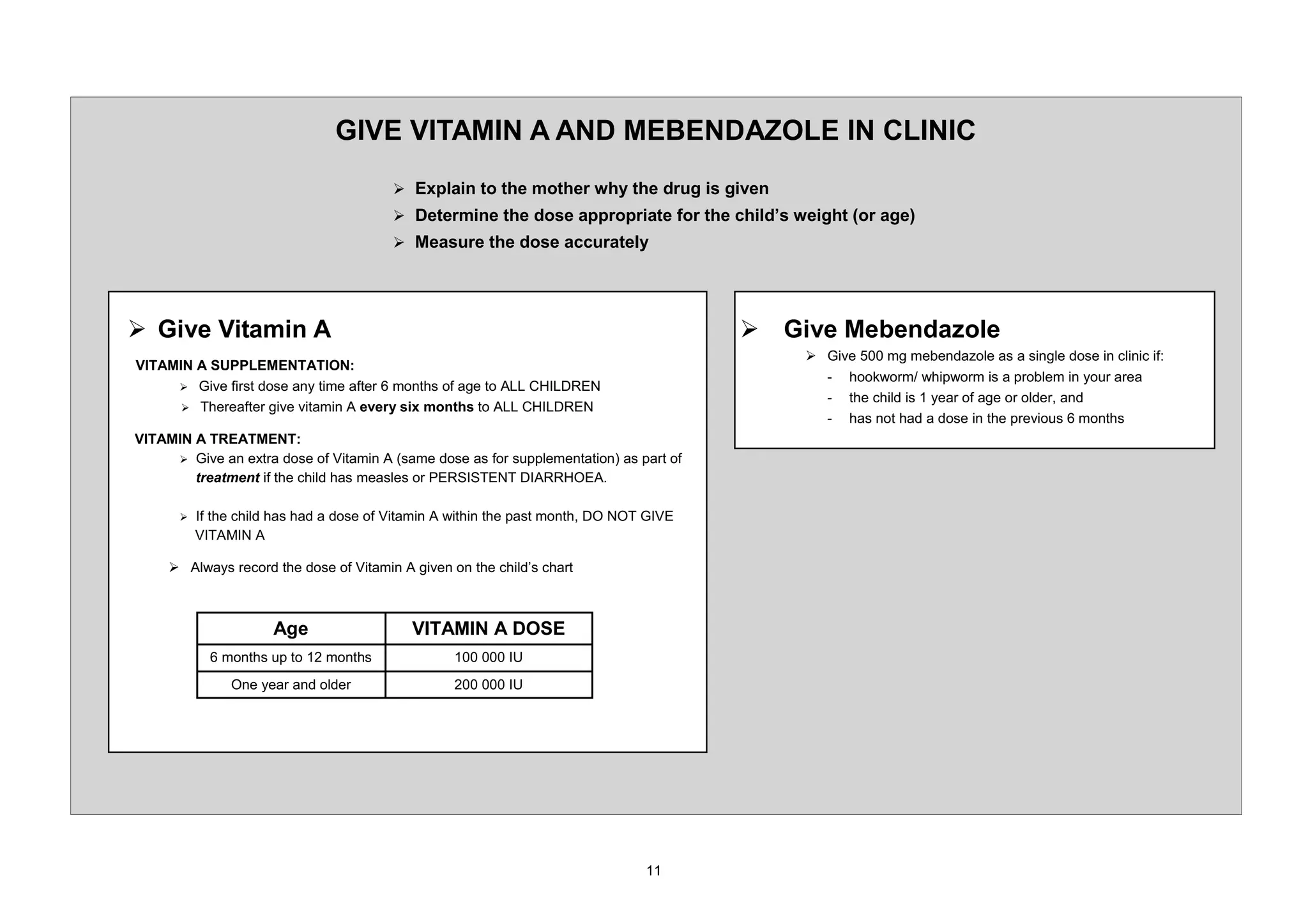 *,9( 9,7$0,1 $ $1' 0(%(1'$=2/( ,1 /,1,
                                        ¾ ([SODLQ WR WKH PRWKHU ZK WKH GUXJ LV JLYHQ
                                        ¾ 'HWHUPLQH WKH GRVH DSSURSULDWH IRU WKH FKLOG¶V ZHLJKW RU DJH
                                        ¾ 0HDVXUH WKH GRVH DFFXUDWHO




¾ *LYH 9LWDPLQ $                                                                       ¾ *LYH 0HEHQGD]ROH
                                                                                           ¾ *LYH     PJ PHEHQGD]ROH DV D VLQJOH GRVH LQ FOLQLF LI
9,7$0,1 $ 6833/(0(17$7,21
                                                                                                KRRNZRUP ZKLSZRUP LV D SUREOHP LQ RXU DUHD
     ¾ *LYH ILUVW GRVH DQ WLPH DIWHU PRQWKV RI DJH WR $// +,/'5(1
                                                                                                WKH FKLOG LV HDU RI DJH RU ROGHU DQG
     ¾ 7KHUHDIWHU JLYH YLWDPLQ $ HYHU VL[ PRQWKV WR $// +,/'5(1
                                                                                                KDV QRW KDG D GRVH LQ WKH SUHYLRXV PRQWKV
9,7$0,1 $ 75($70(17
     ¾ *LYH DQ H[WUD GRVH RI 9LWDPLQ $ VDPH GRVH DV IRU VXSSOHPHQWDWLRQ DV SDUW RI
        WUHDWPHQW LI WKH FKLOG KDV PHDVOHV RU 3(56,67(17 ',$55+2($

      ¾   ,I WKH FKLOG KDV KDG D GRVH RI 9LWDPLQ $ ZLWKLQ WKH SDVW PRQWK '2 127 *,9(
          9,7$0,1 $

     ¾ $OZDV UHFRUG WKH GRVH RI 9LWDPLQ $ JLYHQ RQ WKH FKLOG¶V FKDUW



                      $JH                  9,7$0,1 $ '26(
              PRQWKV XS WR    PRQWKV                      ,8
               2QH HDU DQG ROGHU                         ,8
 