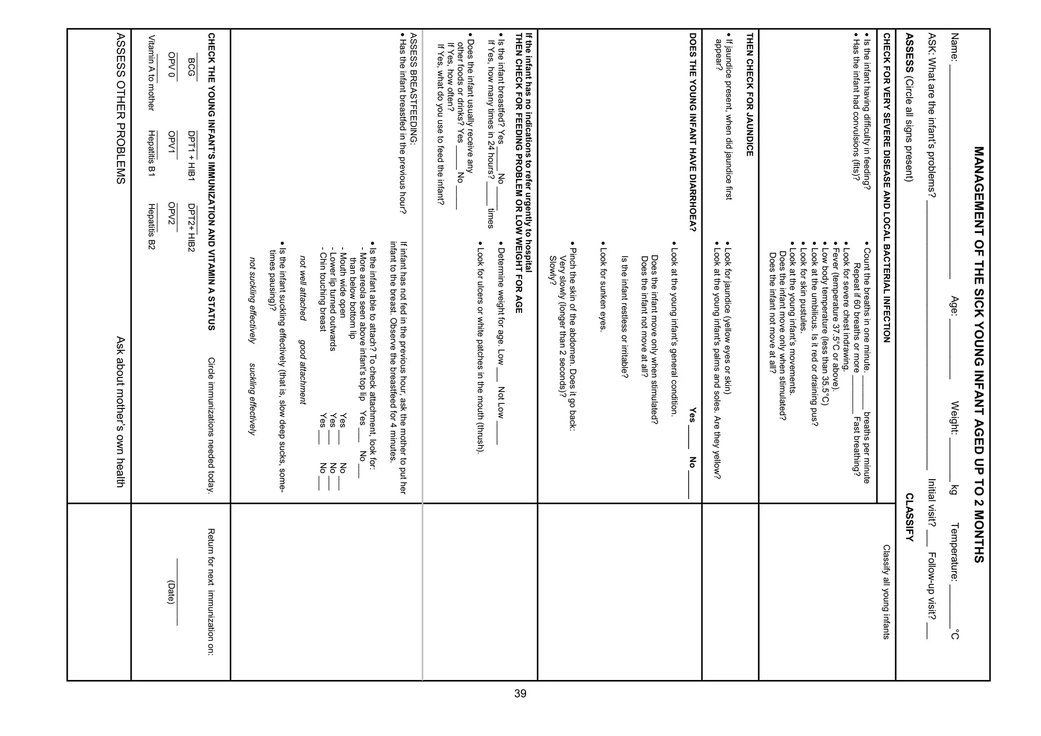 0$1$*(0(17 2) 7+( 6,. 281* ,1)$17 $*(' 83 72                                              0217+6
1DPH BBBBBBBBBBBBBBBBBBBBBBBBBBBBBBBBBBBBBBB                       $JH BBBBBBBBBBB               :HLJKW BBBBBBBB NJ          7HPSHUDWXUH BBBBBBBBƒ
$6. :KDW DUH WKH LQIDQW¶V SUREOHPV BBBBBBBBBBBBBBBBBBBBBBBBBBBBBBBBBBBBBBBBBBBBBBBBB ,QLWLDO YLVLW BBB )ROORZ XS YLVLW BBB
$66(66 LUFOH DOO VLJQV SUHVHQW                                                                                          /$66,)
+(. )25 9(5 6(9(5( ',6($6( $1' /2$/ %$7(5,$/ ,1)(7,21                                                                         ODVVLI DOO RXQJ LQIDQWV
x ,V WKH LQIDQW KDYLQJ GLIILFXOW LQ IHHGLQJ        x RXQW WKH EUHDWKV LQ RQH PLQXWH BBBBBBB EUHDWKV SHU PLQXWH
x +DV WKH LQIDQW KDG FRQYXOVLRQV ILWV                    5HSHDW LI     EUHDWKV RU PRUH BBBBBBBB )DVW EUHDWKLQJ
                                                     x /RRN IRU VHYHUH FKHVW LQGUDZLQJ
                                                     x )HYHU WHPSHUDWXUH       ƒ RU DERYH
                                                     x /RZ ERG WHPSHUDWXUH OHVV WKDQ          ƒ
                                                     x /RRN DW WKH XPELOLFXV ,V LW UHG RU GUDLQLQJ SXV
                                                     x /RRN IRU VNLQ SXVWXOHV
                                                     x /RRN DW WKH RXQJ LQIDQW¶V PRYHPHQWV
                                                        'RHV WKH LQIDQW PRYH RQO ZKHQ VWLPXODWHG
                                                        'RHV WKH LQIDQW QRW PRYH DW DOO
7+(1 +(. )25 -$81',(
x ,I MDXQGLFH SUHVHQW ZKHQ GLG MDXQGLFH ILUVW        x /RRN IRU MDXQGLFH HOORZ HHV RU VNLQ
  DSSHDU                                            x /RRN DW WKH RXQJ LQIDQW V SDOPV DQG VROHV $UH WKH HOORZ
'2(6 7+( 281* ,1)$17 +$9( ',$55+2($                                                              HV BBBBB 1R BBBBBB
                                                     x /RRN DW WKH RXQJ LQIDQW¶V JHQHUDO FRQGLWLRQ
                                                        'RHV WKH LQIDQW PRYH RQO ZKHQ VWLPXODWHG
                                                        'RHV WKH LQIDQW QRW PRYH DW DOO
                                                        ,V WKH LQIDQW UHVWOHVV RU LUULWDEOH
                                                     x /RRN IRU VXQNHQ HHV
                                                     x 3LQFK WKH VNLQ RI WKH DEGRPHQ 'RHV LW JR EDFN
                                                         9HU VORZO ORQJHU WKDQ VHFRQGV 
                                                         6ORZO
,I WKH LQIDQW KDV QR LQGLFDWLRQV WR UHIHU XUJHQWO WR KRVSLWDO
7+(1 +(. )25 )((',1* 352%/(0 25 /2: :(,*+7 )25 $*(
x ,V WKH LQIDQW EUHDVWIHG HV BBBBB 1R BBBBB        x 'HWHUPLQH ZHLJKW IRU DJH /RZ BBB 1RW /RZ BBBBB
  ,I HV KRZ PDQ WLPHV LQ      KRXUV BBBBB WLPHV
                                                     x /RRN IRU XOFHUV RU ZKLWH SDWFKHV LQ WKH PRXWK WKUXVK
x 'RHV WKH LQIDQW XVXDOO UHFHLYH DQ
  RWKHU IRRGV RU GULQNV HV BBBBB 1R BBBBB
   ,I HV KRZ RIWHQ
    ,I HV ZKDW GR RX XVH WR IHHG WKH LQIDQW
$66(66 %5($67)((',1*
x +DV WKH LQIDQW EUHDVWIHG LQ WKH SUHYLRXV KRXU     ,I LQIDQW KDV QRW IHG LQ WKH SUHYLRXV KRXU DVN WKH PRWKHU WR SXW KHU
                                                     LQIDQW WR WKH EUHDVW 2EVHUYH WKH EUHDVWIHHG IRU PLQXWHV
                                                     x ,V WKH LQIDQW DEOH WR DWWDFK 7R FKHFN DWWDFKPHQW ORRN IRU
                                                         0RUH DUHROD VHHQ DERYH LQIDQW¶V WRS OLS HV BBB 1R BBB
                                                          WKDQ EHORZ ERWWRP OLS
                                                         0RXWK ZLGH RSHQ                            HV BBB     1R BBB
                                                         /RZHU OLS WXUQHG RXWZDUGV                  HV BBB     1R BBB
                                                         KLQ WRXFKLQJ EUHDVW                       HV BBB     1R BBB
                                                        QRW ZHOO DWWDFKHG       JRRG DWWDFKPHQW
                                                     x ,V WKH LQIDQW VXFNOLQJ HIIHFWLYHO WKDW LV VORZ GHHS VXFNV VRPH
                                                        WLPHV SDXVLQJ 
                                                         QRW VXFNOLQJ HIIHFWLYHO      VXFNOLQJ HIIHFWLYHO
+(. 7+( 281* ,1)$17¶6 ,0081,=$7,21 $1' 9,7$0,1 $ 67$786                           LUFOH LPPXQL]DWLRQV QHHGHG WRGD        5HWXUQ IRU QH[W LPPXQL]DWLRQ RQ
    BBBBBB          BBBBBB        BBBBBB
      %*           '37      +,% '37 +,%
    BBBBBB          BBBBBB       BBBBBB                                                                                                BBBBBBBBBBBBBB
    239             239          239                                                                                                        'DWH
     BBBBBB         BBBBBB       BBBBBB
9LWDPLQ $ WR PRWKHU +HSDWLWLV %  +HSDWLWLV %
$66(66 27+(5 352%/(06                                                          $VN DERXW PRWKHU¶V RZQ KHDOWK
 