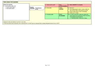 THEN CHECK FOR ANAEMIA
Check for anaemia
Look for palmar pallor. Is it:
Severe palmar pallor*?
Some palmar pallor?
Severe palmar pallor Pink:
SEVERE ANAEMIA
Refer URGENTLY to hopsital
Some pallor Yellow:
ANAEMIA
Give iron**
Give mebendazole if child is 1 year or older and
has not had a dose in the previous 6 months
Advise mother when to return immediately
Follow-up in 14 days
No palmar pallor Green:
NO ANAEMIA
If child is less than 2 years old, assess the
child's feeding and counsel the mother according
to the feeding recommendations
If feeding problem, follow-up in 5 days
Classify
ANAEMIA Classification
arrow
*Assess for sickle cell anaemia if common in your area.
**If child has severe acute malnutrition and is receiving RUTF, DO NOT give iron because there is already adequate amount of iron in RUTF.
 