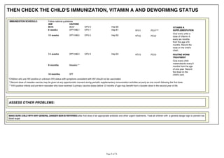 THEN CHECK THE CHILD'S IMMUNIZATION, VITAMIN A AND DEWORMING STATUS
IMMUNIZATION SCHEDULE: Follow national guidelines
AGE VACCINE
Birth BCG* OPV-0 Hep B0 VITAMIN A
SUPPLEMENTATION
Give every child a
dose of Vitamin A
every six months
from the age of 6
months. Record the
dose on the child's
chart.
6 weeks DPT+HIB-1 OPV-1 Hep B1 RTV1 PCV1***
10 weeks DPT+HIB-2 OPV-2 Hep B2 RTV2 PCV2
14 weeks DPT+HIB-3 OPV-3 Hep B3 RTV3 PCV3 ROUTINE WORM
TREATMENT
Give every child
mebendazole every 6
months from the age
of one year. Record
the dose on the
child's card.
9 months Measles **
18 months DPT
*Children who are HIV positive or unknown HIV status with symptoms consistent with HIV should not be vaccinated.
**Second dose of measles vaccine may be given at any opportunistic moment during periodic supplementary immunization activities as early as one month following the first dose.
***HIV-positive infants and pre-term neonates who have received 3 primary vaccine doses before 12 months of age may benefit from a booster dose in the second year of life.
ASSESS OTHER PROBLEMS:
MAKE SURE CHILD WITH ANY GENERAL DANGER SIGN IS REFERRED after first dose of an appropriate antibiotic and other urgent treatments. Treat all children with a general danger sign to prevent low
blood sugar.
 