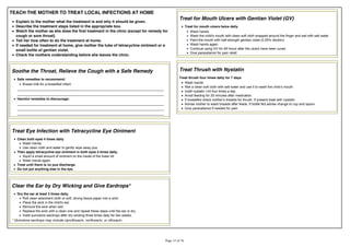 TEACH THE MOTHER TO TREAT LOCAL INFECTIONS AT HOME
Explain to the mother what the treatment is and why it should be given.
Describe the treatment steps listed in the appropriate box.
Watch the mother as she does the first treatment in the clinic (except for remedy for
cough or sore throat).
Tell her how often to do the treatment at home.
If needed for treatment at home, give mother the tube of tetracycline ointment or a
small bottle of gentian violet.
Check the mothers understanding before she leaves the clinic.
Soothe the Throat, Relieve the Cough with a Safe Remedy
Safe remedies to recommend:
Breast milk for a breastfed infant.
_____________________________________________________________________________
_____________________________________________________________________________
Harmful remedies to discourage:
_____________________________________________________________________________
_____________________________________________________________________________
_____________________________________________________________________________
Treat Eye Infection with Tetracycline Eye Ointment
Clean both eyes 4 times daily.
Wash hands.
Use clean cloth and water to gently wipe away pus.
Then apply tetracycline eye ointment in both eyes 4 times daily.
Squirt a small amount of ointment on the inside of the lower lid.
Wash hands again.
Treat until there is no pus discharge.
Do not put anything else in the eye.
Clear the Ear by Dry Wicking and Give Eardrops*
Dry the ear at least 3 times daily.
Roll clean absorbent cloth or soft, strong tissue paper into a wick.
Place the wick in the child's ear.
Remove the wick when wet.
Replace the wick with a clean one and repeat these steps until the ear is dry.
Instill quinolone eardrops after dry wicking three times daily for two weeks.
* Quinolone eardrops may include ciprofloxacin, norfloxacin, or ofloxacin.
Treat for Mouth Ulcers with Gentian Violet (GV)
Treat for mouth ulcers twice daily.
Wash hands.
Wash the child's mouth with clean soft cloth wrapped around the finger and wet with salt water.
Paint the mouth with half-strength gentian violet (0.25% dilution).
Wash hands again.
Continue using GV for 48 hours after the ulcers have been cured.
Give paracetamol for pain relief.
Treat Thrush with Nystatin
Treat thrush four times daily for 7 days
Wash hands
Instill nystatin 1ml four times a day
Avoid feeding for 20 minutes after medication
Advise mother to wash breasts after feeds. If bottle fed advise change to cup and spoon
Give paracetamol if needed for pain
 