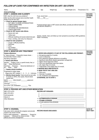 FOLLOW-UP CARE FOR CONFIRMED HIV INFECTION ON ART: SIX STEPS
Name: Age: Weight (kg): Height/legth (cm): Date:
Circle all findings
STEP 1: ASSESS AND CLASSIFY RECORD
ACTIONS
TAKEN:
ASK: does the child have any problems?
ASK: has the child received care at another health
facility since the last visit?
Check for general danger signs:
NOT ABLE TO DRINK OR BREASTFEED
VOMITS EVERYTHING
CONVULSIONS
LETHARGIC OR UNCONSCIOUS
CONVULSING NOW
Check for ART severe side effects:
Severe skin rash
Yellow eyes
Difficulty breathing and severe abdominal pain
Fever, vomiting, rash (only if on Abacavir)
Check for main symptoms:
Cough or difficulty breathing
Diarrhoea
Fever
Ear problem
Other problems
If yes, record here: ___________________________________________________
YES ____ NO ____
If general danger signs or ART severe side effects, provide pre-referral treatment
and REFER URGENTLY
Assess, classify, treat, and follow-up main symptoms according to IMCI guidelines.
Refer if necessary.
STEP 2: MONITOR ARV TREATMENT RECORD
ACTIONS
TAKEN:
Assess adherence:
Takes all doses - Frequently misses doses -
Occasionally misses a dose -
Not taking medication
Assess side-effects
Nausea - Tingling, numb, or painful hands, feet, or
legs - Sleep disturbances -
Diarrhoea - Dizziness - Abnormal distribution of
fat - Rash - Other
Assess clinical condition:
Progressed to higher stage
Stage when ART initiated: 1 - 2 - 3 - 4 - Unknown
Monitor blood results: Tests should be sent after
6 months on ARVs, then yearly. Record latest
results here:
DATE: _____ CD4 COUNT:________cells/mm3
CD4%: __________
Viral load: _________
If on LPV/r: LDL Cholesterol: _________ TGs:
____________
1. REFER NON-URGENTLY IF ANY OF THE FOLLOWING ARE PRESENT:
Not gaining weight for 3 months
Loss of milestones
Poor adherence despite adherence counselling
Significant side-effects despite appropriate management
Higher clinical stage than before
CD4 count significantly lower than before
LDL higher than 3.5 mmol/L
Triglycerides (TGs) higher than 5.6 mmol/L
2. MANAGE MILD SIDE-EFFECTS
3. SEND TESTS THAT ARE DUE
CD4 count
Viral load, if available
LDL cholesterol and triglycerides
OTHERWISE, GO TO STEP 3
STEP 3: PROVIDE ART AND OTHER MEDICATION
ABC+3TC+LPV/r
ABC+3TC+EFV
Cotrimaoxazole
Vitamin A
Other Medication
RECORD ART DOSAGES:
1. ____________________________________________________________
2. ____________________________________________________________
3. ____________________________________________________________
COTRIMOXAZOLE DOSAGE:_______________________________________
VITAMIN A DOSAGE: _____________________________________________
OTHER MEDICATION DOSAGE:
1. __________________________________________________________
2. __________________________________________________________
3. ___________________________________________________________
STEP 4: COUNSEL DATE OF
NEXT VISIT:Use every visit to educate the caregiver and provide
support, key issues include:
How is child progressing - Adherence - Support to
caregiver - Disclosure (to others & child) - Side-
effects and correct management
RECORD ISSUES DISCUSSED:
 