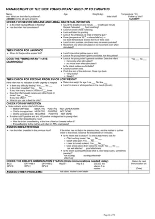 MANAGEMENT OF THE SICK YOUNG INFANT AGED UP TO 2 MONTHS
Name: Age: Weight (kg):
Ask: What are the infant's problems?: Initial Visit? Follow-up Visit?
ASSESS (Circle all signs present) CLASSIFY
CHECK FOR SEVERE DISEASE AND LOCAL BACTERIAL INFECTION
Is the infant having difficulty in feeding?
Has the infant had convulsions?
Count the breaths in one minute. ___ breaths per minute
Repeat if elevated: ___ Fast breathing?
Look for severe chest indrawing.
Look and listen for grunting.
Look at the umbiculus. Is it red or draining pus?
Look for skin pustules. Are there many or severe pustules?
Movement only when stimulated or no movement even when
stimulated?
THEN CHECK FOR JAUNDICE
When did the jaundice appear first? Look for jaundice (yellow eyes or skin)
Look at the young infant's palms and soles. Are they yellow?
DOES THE YOUNG INFANT HAVE
DIARRHOEA?
Look at the young infant's general condition. Does the infant:
move only when stimulated?
not move even when stimulated?
Is the infant restless and irritable?
Look for sunken eyes.
Pinch the skin of the abdomen. Does it go back:
Very slowly?
Slowly?
Yes ___ No ___
THEN CHECK FOR FEEDING PROBLEM OR LOW WEIGHT
If the infant has no indication to refer urgently to hospital
Is there any difficulty feeding? Yes ___ No ___
Is the infant breastfed? Yes ___ No ___
If yes, how many times in 24 hours? ___ times
Does the infant usually receive any other foods or
drinks? Yes ___ No ___
If yes, how often?
What do you use to feed the child?
Determine weight for age. Low ___ Not low ___
Look for ulcers or white patches in the mouth (thrush).
CHECK FOR HIV INFECTION
Note mother's and/or child's HIV status:
Mother's HIV test: NEGATIVE POSITIVE NOT DONE/KNOWN
Child's virological test: NEGATIVE POSITIVE NOT DONE
Child's serological test: NEGATIVE POSITIVE NOT DONE
If mother is HIV positive and and NO positive virological test in young infant:
Is the infant breastfeeding now?
Was the infant breastfeeding at the time of test or 6 weeks before it?
If breastfeeding: Is the mother and infant on ARV prophylaxis?
ASSESS BREASTFEEDING
Has the infant breastfed in the previous hour? If the infant has not fed in the previous hour, ask the mother to put her
infant to the breast. Observe the breastfeed for 4 minutes.
Is the infant able to attach? To check attachment, look for:
Chin touching breast: Yes ___ No ___
Mouth wide open: Yes ___ No ___
Lower lip turned outward: Yes ___ No ___
More areola above than below the mouth: Yes ___ No ___
not well attached good attachment
Is the infant sucking effectively (that is, slow deep sucks, sometimes
pausing)?
not sucking
effectively
sucking effectively
CHECK THE CHILD'S IMMUNIZATION STATUS (Circle immunizations needed today) Return for next
immunization on:
________________
(Date)
BCG
OPV-0
DPT+HIB-1
OPV-1
DPT+HIB-2
OPV-2
Hep B 1 Hep B 2 200,000 I.U
vitamin A to
mother
ASSESS OTHER PROBLEMS: Ask about mother's own health
 