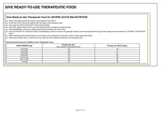 GIVE READY-TO-USE THERAPEUTIC FOOD
Give Ready-to-Use Therapeutic Food for SEVERE ACUTE MALNUTRITION
Wash hands before giving the ready-to-use therapeutic food (RUTF).
Sit with the child on the lap and gently offer the ready-to-use therapeutic food.
Encourage the child to eat the RUTF without forced feeding.
If still breastfeeding, continue by offering breast milk first before every RUTF feed.
Give only the RUTF for at least two weeks, if breastfeeding continue to breast and gradually introduce foods recommended for the age (See Feeding recommendations in COUNSEL THE MOTHER
chart).
When introducing recommended foods, ensure that the child completes his daily ration of RUTF before giving other foods.
Offer plenty of clean water, to drink from a cup, when the child is eating the ready-to-use therapeutic food.
Recommended Amounts of Ready-to-Use Therapeutic Food
CHILD'S WEIGHT (kg)
Packets per day
(92 g Packets Containing 500 kcal)
Packets per Week Supply
4.0-4.9 kg 2.0 14
5.0-6.9 kg 2.5 18
7.0-8.4 kg 3.0 21
8.5-9.4 kg 3.5 25
9.5-10.4 kg 4.0 28
10.5-11.9 kg 4.5 32
>12.0 kg 5.0 35
 