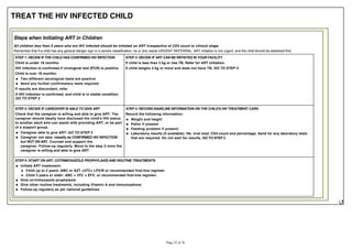 TREAT THE HIV INFECTED CHILD
Steps when Initiating ART in Children
All children less than 5 years who are HIV infected should be initiated on ART irrespective of CD4 count or clinical stage.
Remember that if a child has any general danger sign or a severe classification, he or she needs URGENT REFERRAL. ART initiation is not urgent, and the child should be stabilized first.
STEP 1: DECIDE IF THE CHILD HAS CONFIRMED HIV INFECTION
Child is under 18 months:
HIV infection is confirmed if virological test (PCR) is positive
Child is over 18 months:
Two different serological tests are positive
Send any further confirmatory tests required
If results are discordant, refer
If HIV infection is confirmed, and child is in stable condition,
GO TO STEP 2
STEP 3: DECIDE IF ART CAN BE INITIATED IN YOUR FACILITY
If child is less than 3 kg or has TB, Refer for ART initiation.
If child weighs 3 kg or more and does not have TB, GO TO STEP 4
STEP 2: DECIDE IF CAREGIVER IS ABLE TO GIVE ART
Check that the caregiver is willing and able to give ART. The
to another adult who can assist with providing ART, or be part
of a support group.
Caregiver able to give ART: GO TO STEP 3
Caregiver not able: classify as CONFIRMED HIV INFECTION
but NOT ON ART. Counsel and support the
caregiver. Follow-up regularly. Move to the step 3 once the
caregiver is willing and able to give ART.
STEP 4: RECORD BASELINE INFORMATION ON THE CHILD'S HIV TREATMENT CARD
Record the following information:
Weight and height
Pallor if present
Feeding problem if present
Laboratory results (if available): Hb, viral load, CD4 count and percentage. Send for any laboratory tests
that are required. Do not wait for results. GO TO STEP 5
STEP 5: START ON ART, COTRIMOXAZOLE PROPHYLAXIS AND ROUTINE TREATMENTS
Initiate ART treatement:
Child up to 3 years: ABC or AZT +3TC+ LPV/R or recommended first-line regimen
Child 3 years or older: ABC + 3TC + EFV, or recommended first-line regimen.
Give co-trimoxazole prophylaxis
Give other routine treatments, including Vitamin A and immunizations
Follow-up regularly as per national guidelines
 