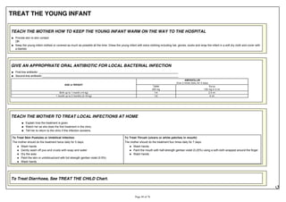 TREAT THE YOUNG INFANT
TEACH THE MOTHER HOW TO KEEP THE YOUNG INFANT WARM ON THE WAY TO THE HOSPITAL
Provide skin to skin contact
OR
Keep the young infant clothed or covered as much as possible all the time. Dress the young infant with extra clothing including hat, gloves, socks and wrap the infant in a soft dry cloth and cover with
a blanket.
GIVE AN APPROPRIATE ORAL ANTIBIOTIC FOR LOCAL BACTERIAL INFECTION
First-line antibiotic: ___________________________________________________________________________________________
Second-line antibiotic:_________________________________________________________________________________________
AGE or WEIGHT
AMOXICILLIN
Give 2 times daily for 5 days
Tablet
250 mg
Syrup
125 mg in 5 ml
Birth up to 1 month (<4 kg) 1/4 2.5 ml
1 month up to 2 months (4-<6 kg) 1/2 5 ml
.
TEACH THE MOTHER TO TREAT LOCAL INFECTIONS AT HOME
Explain how the treatment is given.
Watch her as she does the first treatment in the clinic.
Tell her to return to the clinic if the infection worsens.
To Treat Skin Pustules or Umbilical Infection
The mother should do the treatment twice daily for 5 days:
Wash hands
Gently wash off pus and crusts with soap and water
Dry the area
Paint the skin or umbilicus/cord with full strength gentian violet (0.5%)
Wash hands
To Treat Thrush (ulcers or white patches in mouth)
The mother should do the treatment four times daily for 7 days:
Wash hands
Paint the mouth with half-strength gentian violet (0.25%) using a soft cloth wrapped around the finger
Wash hands
To Treat Diarrhoea, See TREAT THE CHILD Chart.
 
