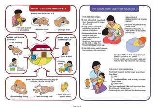 SRmr; YOlJNG INFANT TO CLINIC I~
ANY OF ABOVE SIGHS OR
• BIoocI .. _
GIVE GOOD HOME CARE FOR YOUR CHILD
FOA ANY SICK Ctll.O .
• I ........ ~tn _
_ ............. blongo<
._-• __ "tMoogbo. hilt
.....,.,.... OIco ' _ ....
.......,''''-~
• ~ _ bcIs. """
""'I' give - . Ike
..-,~dl'lr•• or
--or...",,", Iuoobu_...... _ ... ~, G...
fltoljljt/'lllONil _ ...... ~ ....
·1 .... _ - . ... 10 _
_ ........_IM_~
.0;"....." ....... J........
~ ...·"'.....IHd~""__ r...a~,,"'"
W~_
hW<E SURE THIll THE YOI..tIG tlfNfT
IS JtEPT 'AAMAT AU. TlI4S
...........__.......'._-JooI_ ohM "' ..... vriIJo eotr~-'
FOR CHLC WITH DMR:HOEA:
• B~t'_ """'*"'"....for Iongo< .. e.o<h _
·GMtr....:
0005
D Food _ bcIs. """' ... *'P, I'ioo _or,
-~0 .... _
·=:.;a...:...:.=;...........,............
· Co:w*- giq ...nlUI .........,,1' Ia....
 