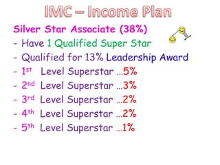 Silver Star Associate (38%)
- Have 1 Qualified Super Star
- Qualified for 13% Leadership Award
- 1st Level Superstar …5%
- 2nd Level Superstar …3%
- 3rd Level Superstar …2%
- 4th Level Superstar …2%
- 5th Level Superstar …1%

 