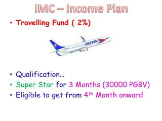 • Travelling Fund ( 2%)

• Qualification…
• Super Star for 3 Months (30000 PGBV)
• Eligible to get from 4th Month onward

 