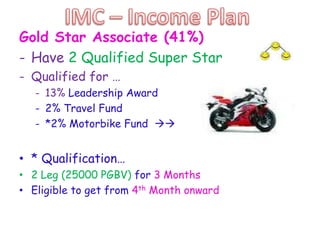 Gold Star Associate (41%)
- Have 2 Qualified Super Star
- Qualified for …
- 13% Leadership Award
- 2% Travel Fund
- *2% Motorbike Fund 

• * Qualification…
• 2 Leg (25000 PGBV) for 3 Months
• Eligible to get from 4th Month onward

 